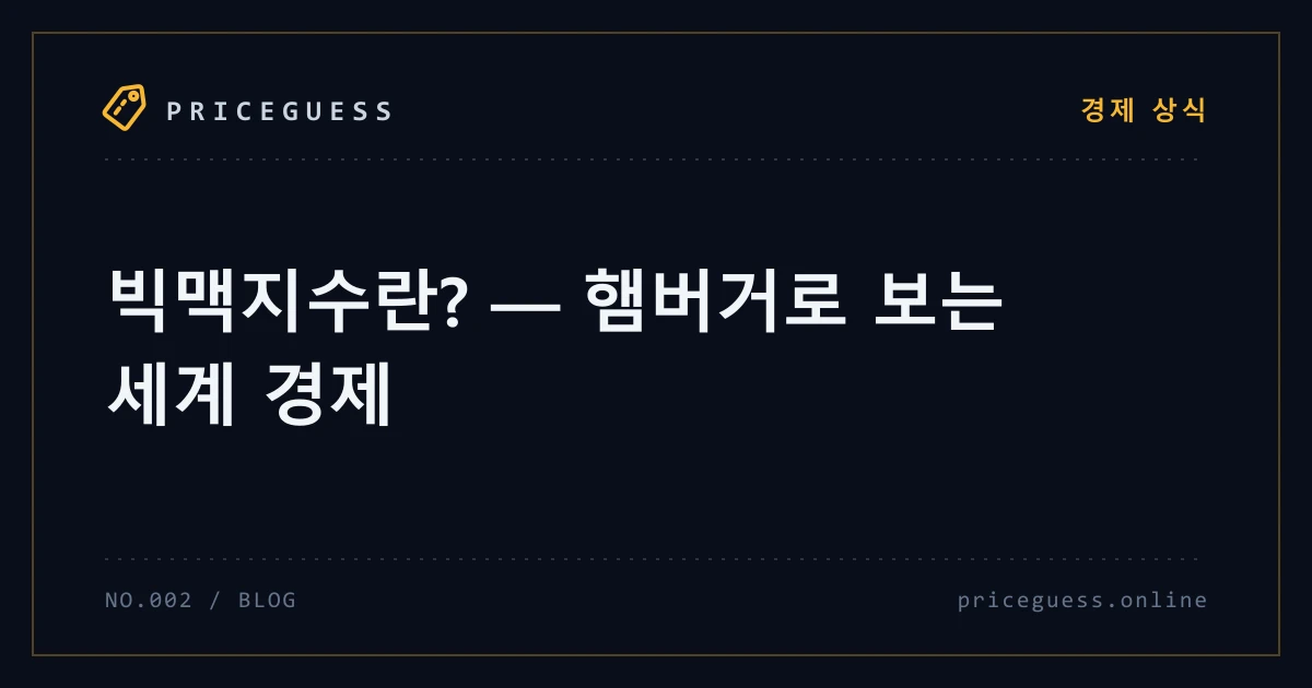 빅맥지수란? — 햄버거로 보는 세계 경제 — PriceGuess 블로그 타이틀 카드