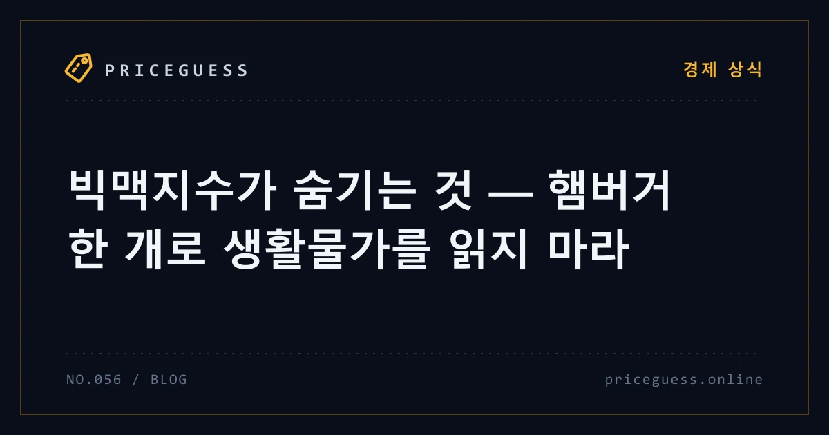 빅맥지수가 숨기는 것 — 햄버거 한 개로 생활물가를 읽지 마라 — PriceGuess 블로그 타이틀 카드