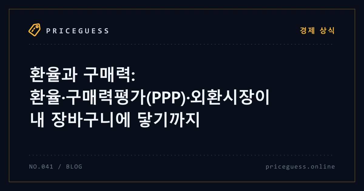 환율과 구매력: 환율·구매력평가(PPP)·외환시장이 내 장바구니에 닿기까지 — PriceGuess 블로그 타이틀 카드