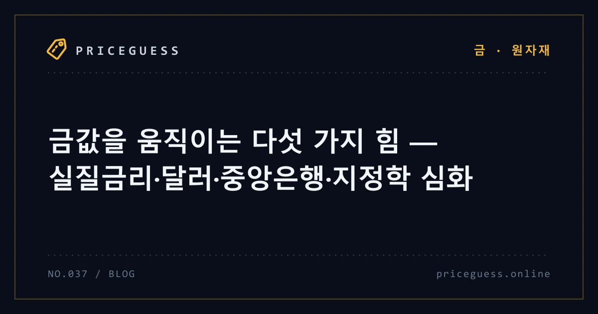 금값을 움직이는 다섯 가지 힘 — 실질금리·달러·중앙은행·지정학 심화 — PriceGuess 블로그 타이틀 카드