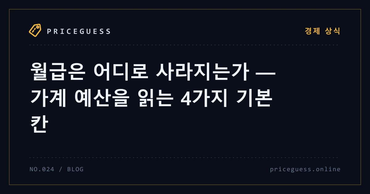 월급은 어디로 사라지는가 — 가계 예산을 읽는 4가지 기본 칸 — PriceGuess 블로그 타이틀 카드