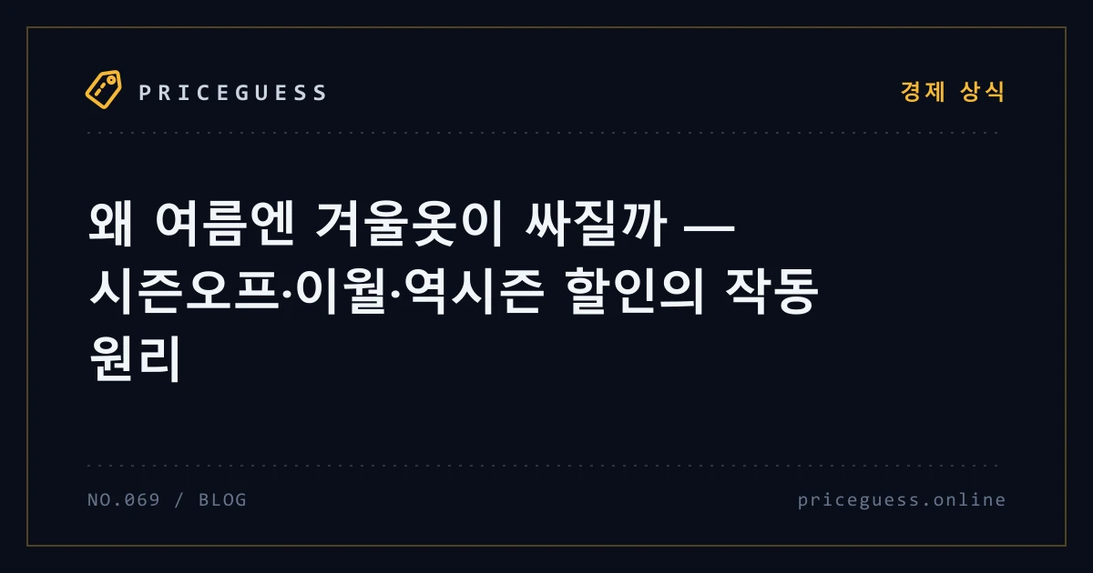 왜 여름엔 겨울옷이 싸질까 — 시즌오프·이월·역시즌 할인의 작동 원리 — PriceGuess 블로그 타이틀 카드