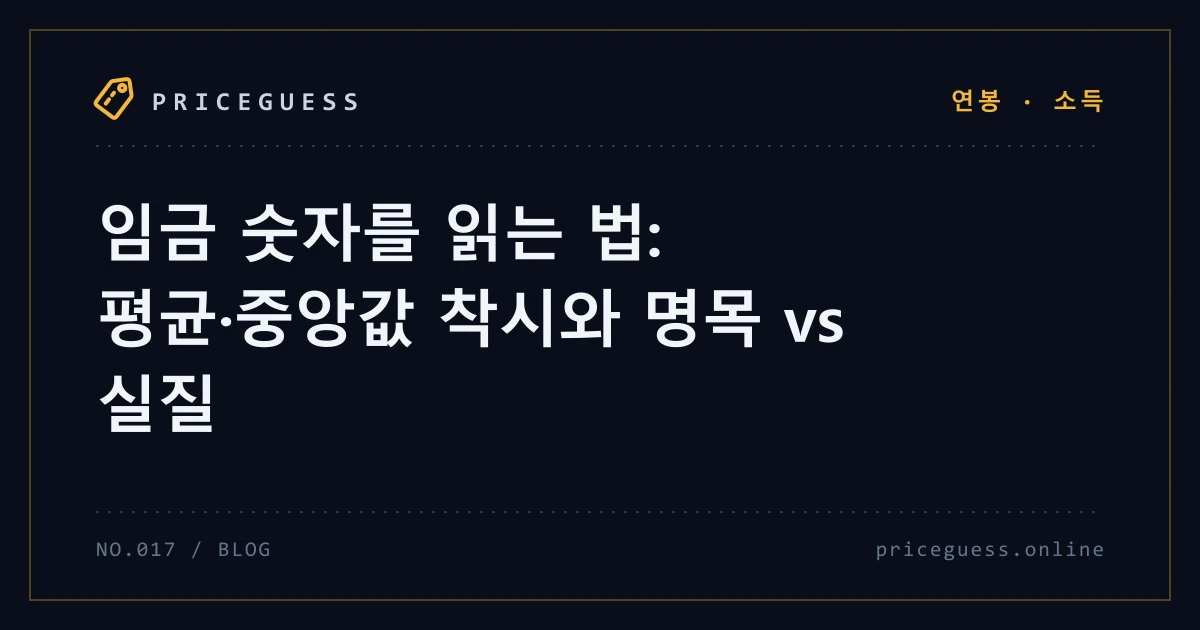 임금 숫자를 읽는 법: 평균·중앙값 착시와 명목 vs 실질 — PriceGuess 블로그 타이틀 카드