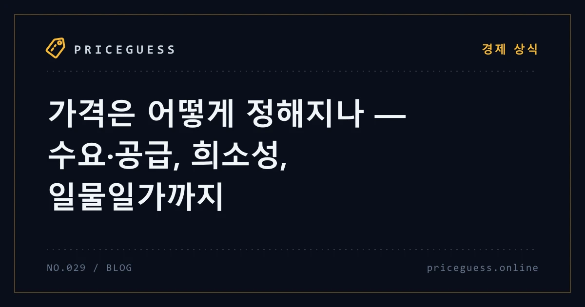 가격은 어떻게 정해지나 — 수요·공급, 희소성, 일물일가까지 — PriceGuess 블로그 타이틀 카드