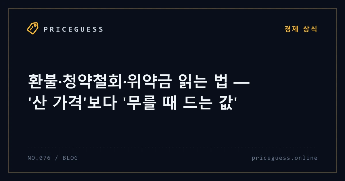 환불·청약철회·위약금 읽는 법 — 산 가격보다 무를 때 드는 값 — PriceGuess 블로그 타이틀 카드