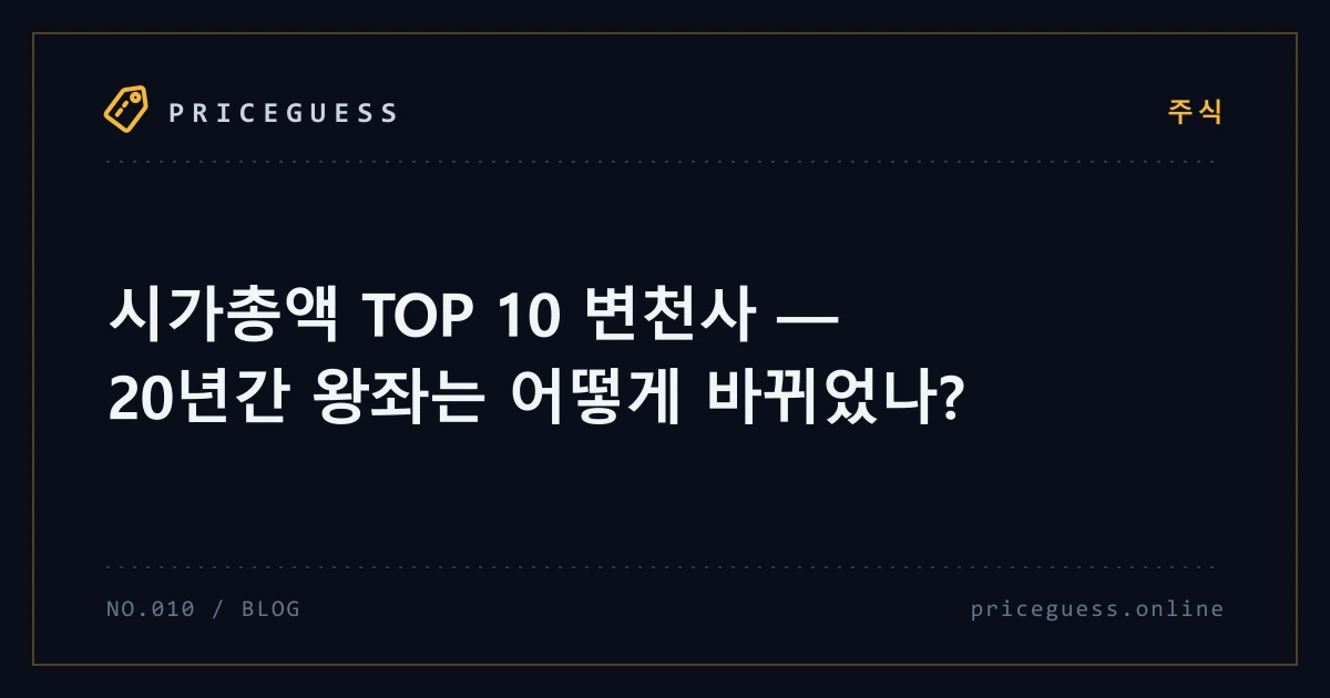 시가총액 TOP 10 변천사 — 20년간 왕좌는 어떻게 바뀌었나? — PriceGuess 블로그 타이틀 카드