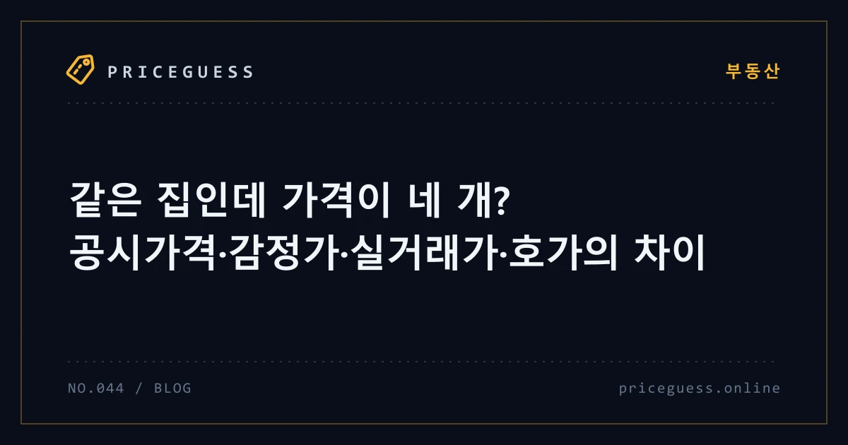 같은 집인데 가격이 네 개? 공시가격·감정가·실거래가·호가의 차이 — PriceGuess 블로그 타이틀 카드