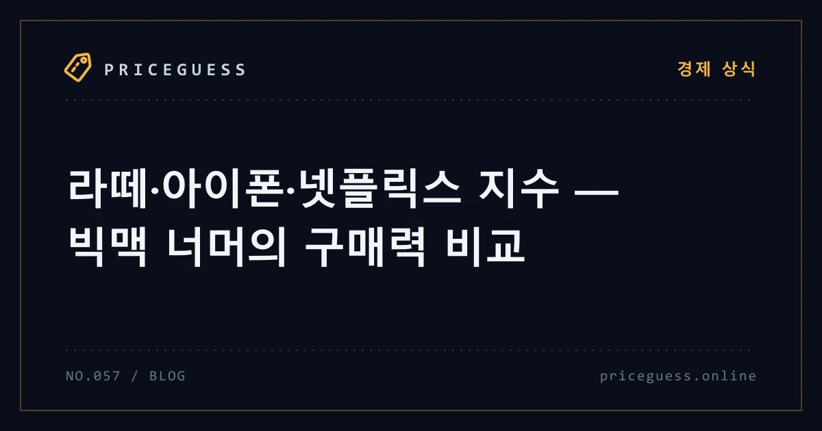 라떼·아이폰·넷플릭스 지수 — 빅맥 너머의 구매력 비교 — PriceGuess 블로그 타이틀 카드