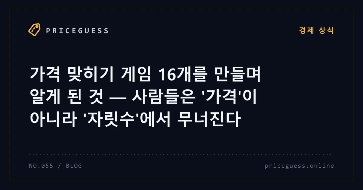 가격 맞히기 게임 16개를 만들며 알게 된 것 — 사람들은 '가격'이 아니라 '자릿수'에서 무너진다 — PriceGuess 블로그 타이틀 카드