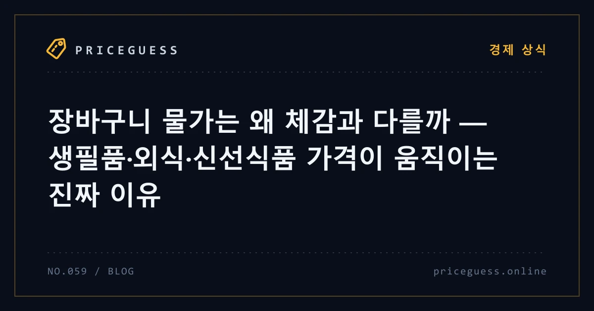장바구니 물가는 왜 체감과 다를까 — 생필품·외식·신선식품 가격이 움직이는 진짜 이유 — PriceGuess 블로그 타이틀 카드