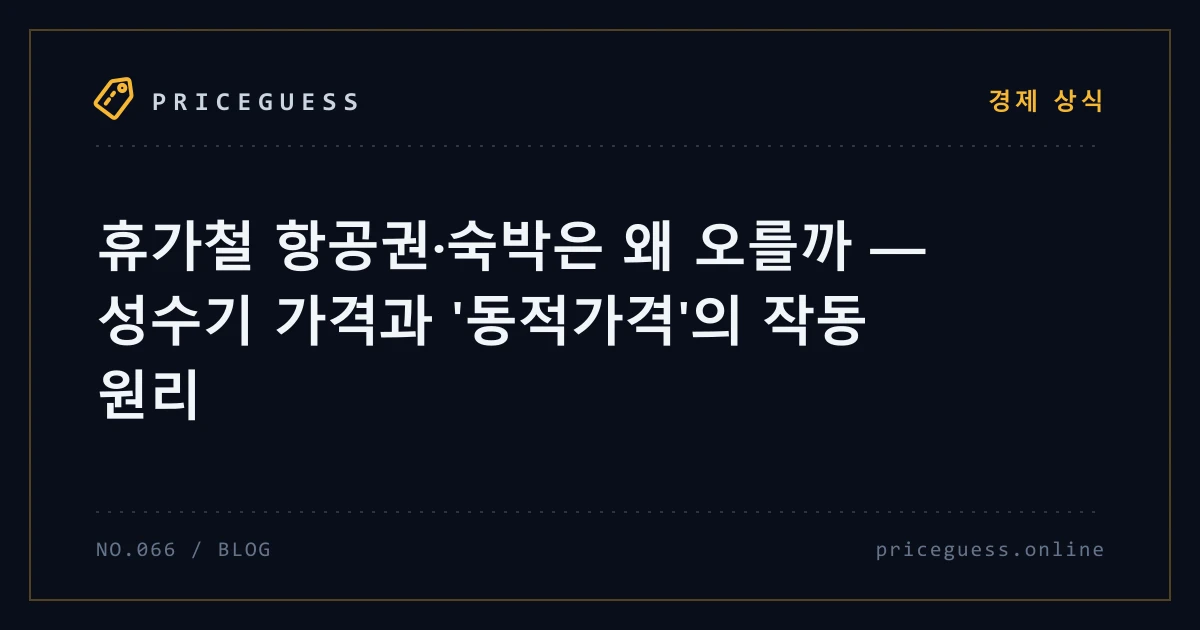 휴가철 항공권·숙박은 왜 오를까 — 성수기 가격과 '동적가격'의 작동 원리 — PriceGuess 블로그 타이틀 카드