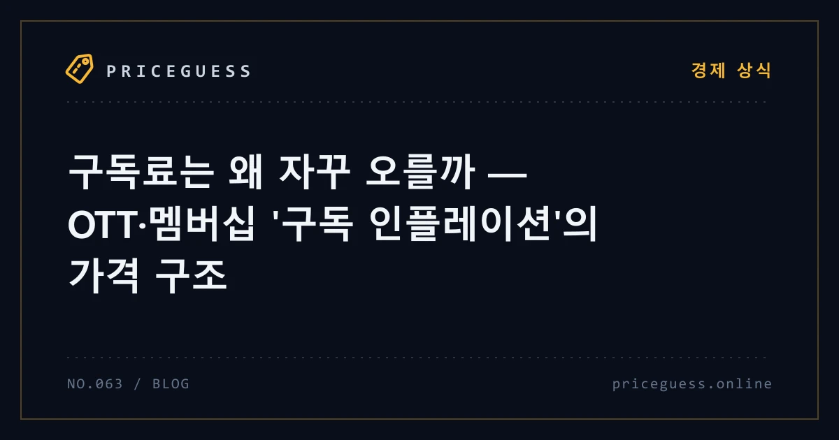구독료는 왜 자꾸 오를까 — OTT·멤버십 '구독 인플레이션'의 가격 구조 — PriceGuess 블로그 타이틀 카드